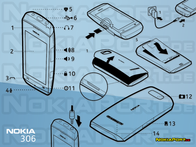 Leaked: Nokia 306 – first full touch S40 or a new Symbian?