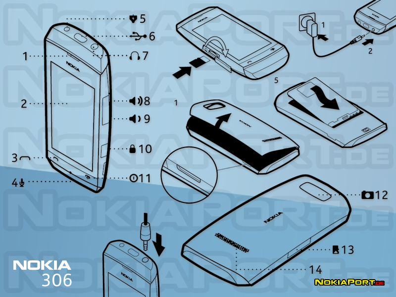 Leaked: Nokia 306 – first full touch S40 or a new Symbian?